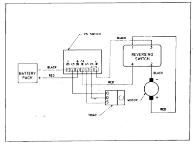 Default 2 Diagram and Parts List for 9851-BDK Type 1 Porter Cable Boring Machine